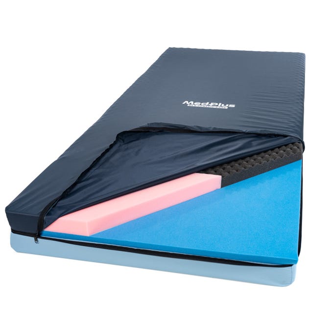 Classic Care DLX Dual Layer Foam 36 Mattress" + $258 - Midwest DME Supply