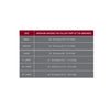 OTC 10" ELASTIC ABDOMINAL BINDER - Midwest DME Supply