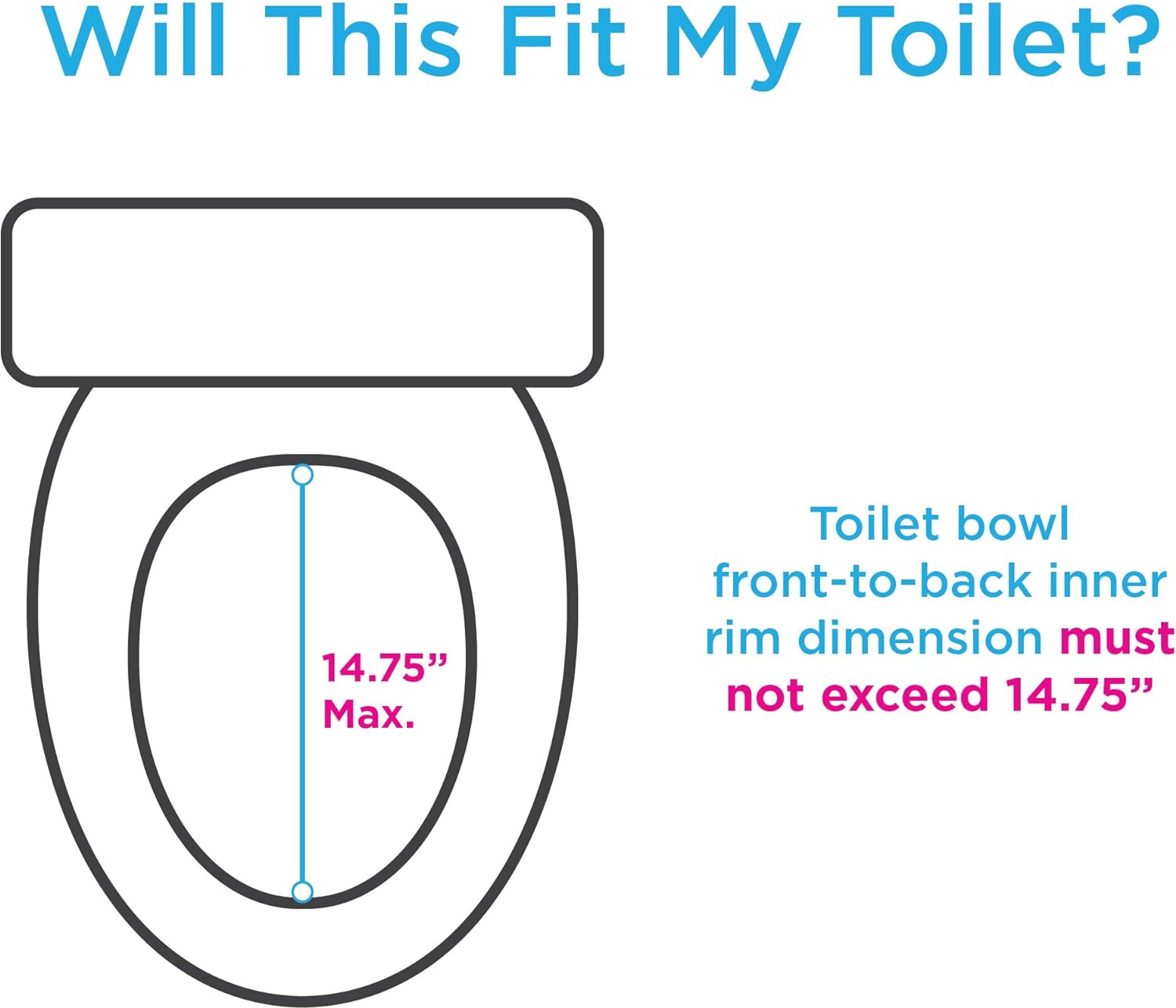 Nova Raised Toilet Seat with Arms (8351) - 5 Inch Rise Standard & Elongated Toilets - Midwest DME Supply