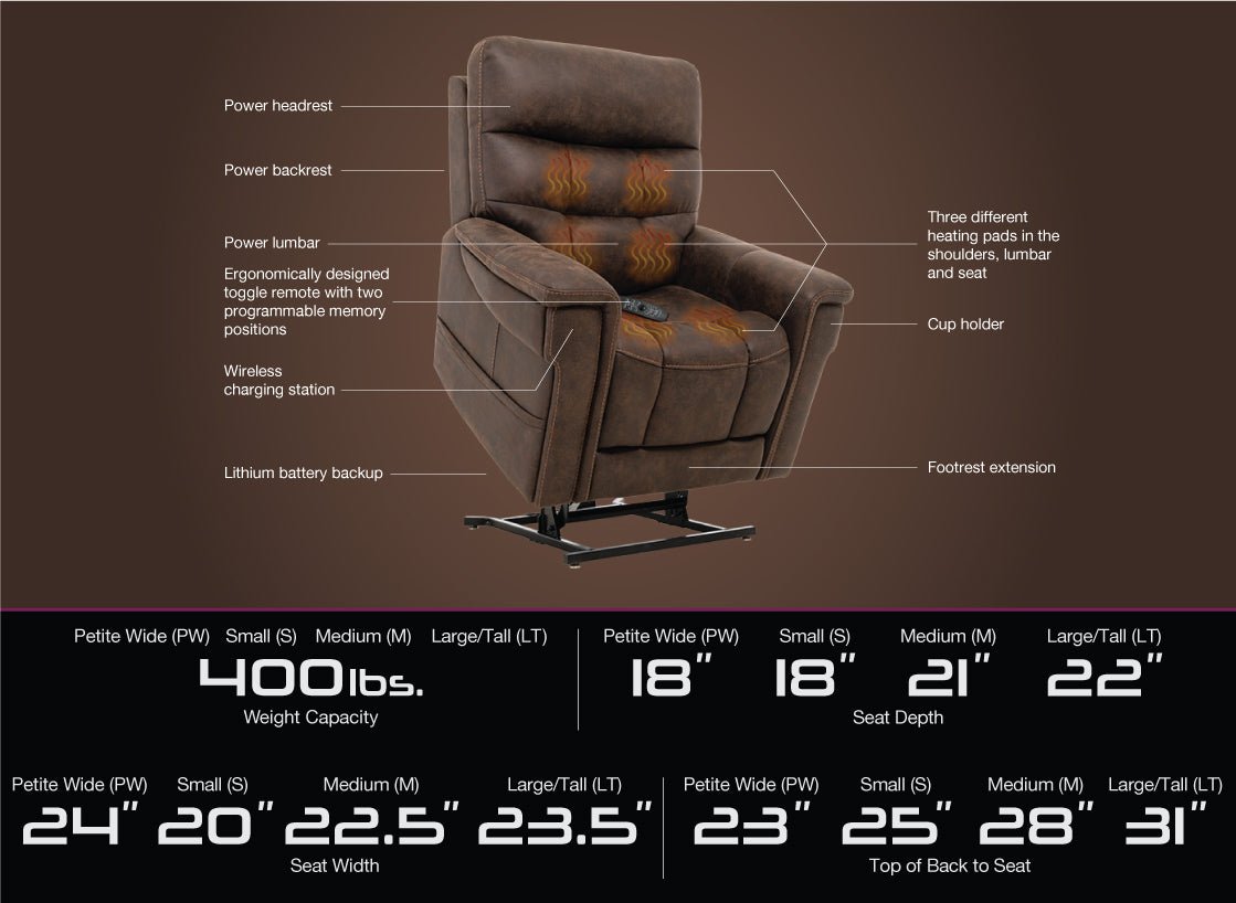 Pride VivaLift!® Radiance - PLR-3955 - Petite/Small - Wide - Headrest/Lumbar, W/Upgraded wireless Charger - Midwest DME Supply