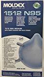 1512 N95 Medium Healthcare Particulate & Surgical Mask 20/Box - Midwest DME Supply