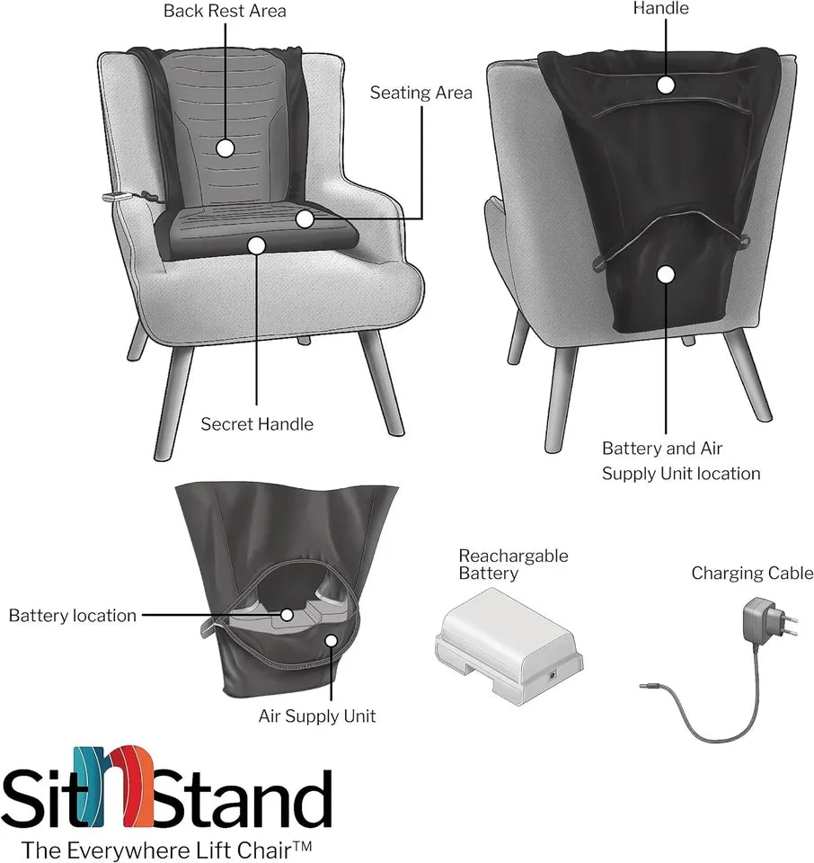 SitnStand Portable Smart Rising Seats - 400lb Capacity Chair Lift Assist for Seniors - Midwest DME Supply