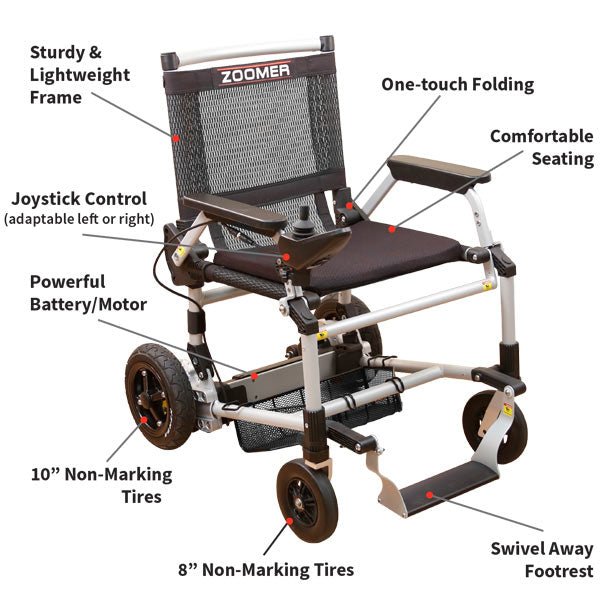 Zoomer Portable Power Chair by Journey Health & Lifestyle - Midwest DME Supply